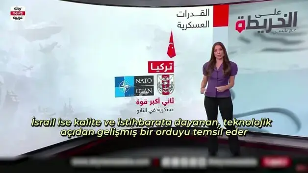 BAE basınından T&uuml;rkiye ve İsrail ordusu analizi: T&uuml;rkiye konvansiyonel sahada avantajlı